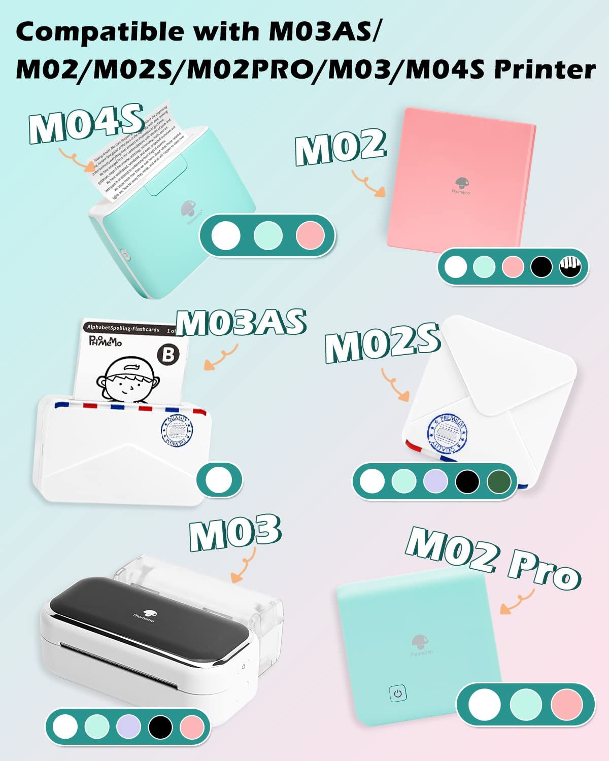 White Self-Adhesive Thermal Paper, Glossy Printable Sticker Paper Label for  M02/M02 Pro/M02S/P2S/M03/M04S Mini Sticker Printer, 50Mm X 3.5M, Diameter 28Mm, 3-Rolls, Image Time 2 Years