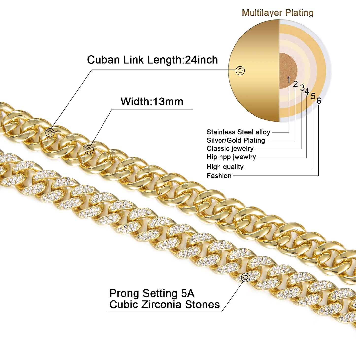 Mens Cuban Link Chain Gold Silver Rose Gold Plated Bling Miami Cuban Necklace Diamond Chain for Men 15MM Iced Out Hip Hop Jewelry